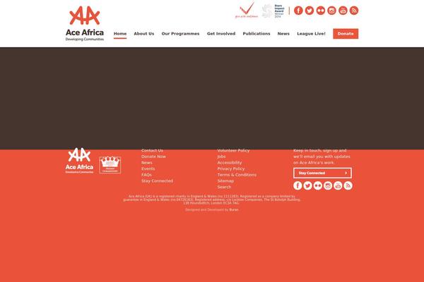 Site using Feature A Page Widget plugin