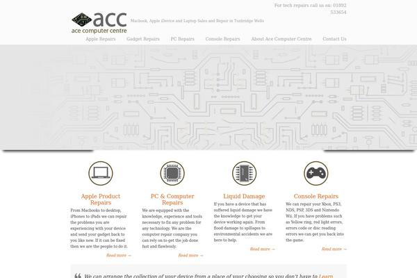 Site using Quick Contact Form plugin