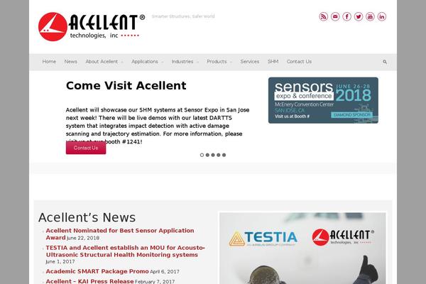 Site using WP Google Search plugin