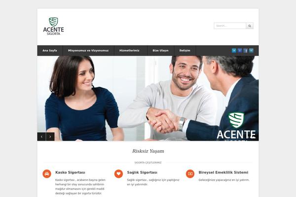 acentesigorta.com site used Wpex Pytheas
