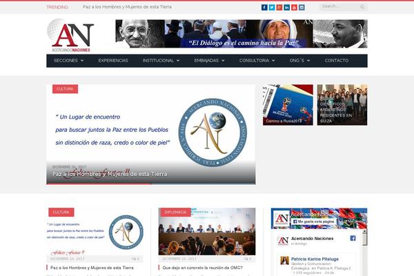 Site using Custom Sidebars plugin