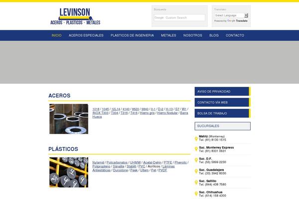 Site using WP Google Search plugin
