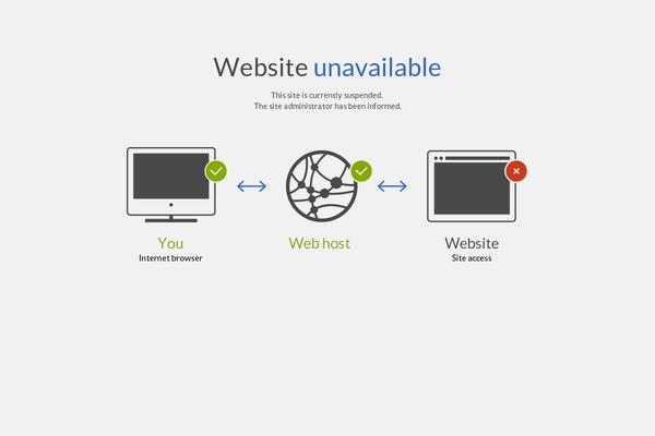 Site using Advanced WP Columns plugin