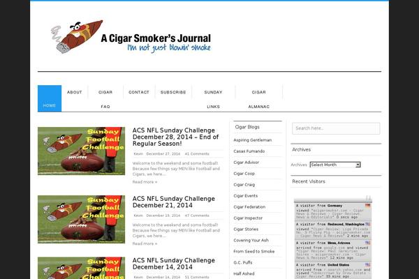 Site using Dm-albums plugin
