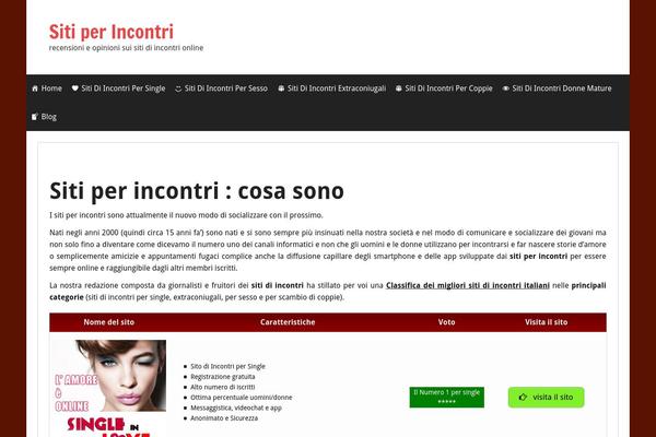 Site using Wp-fastest-cache-premium plugin