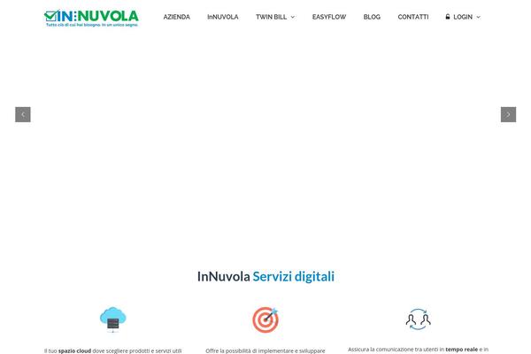 Site using VC_Modal_Popup plugin