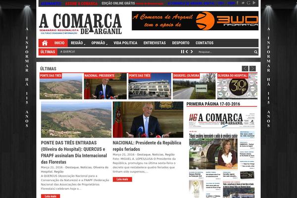 Site using Advanced-social-status plugin