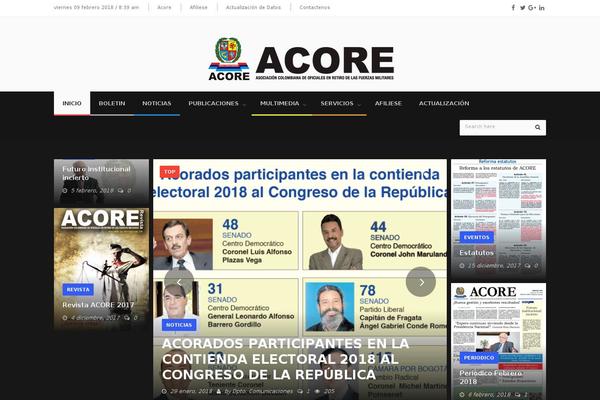 Site using AZGlossaryIndex plugin