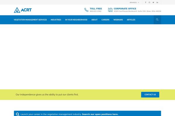 Site using Super Socializer plugin