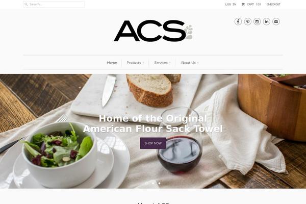 Site using RICG Responsive Images plugin