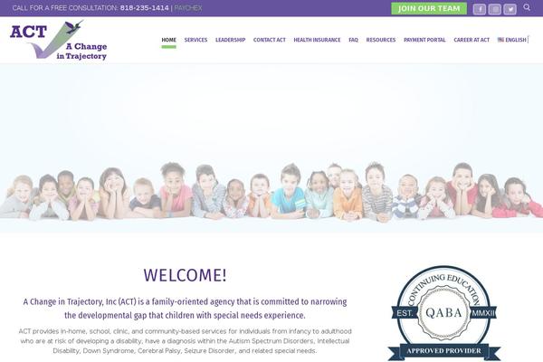 Site using Wp-megamenu plugin