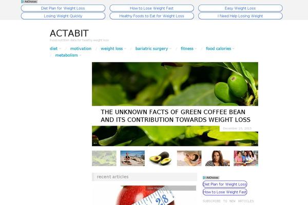 Site using AccessPress Pinterest plugin
