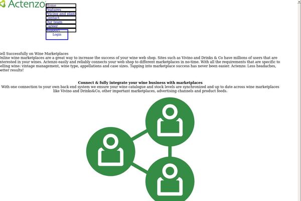 Site using Cookie Law Info plugin