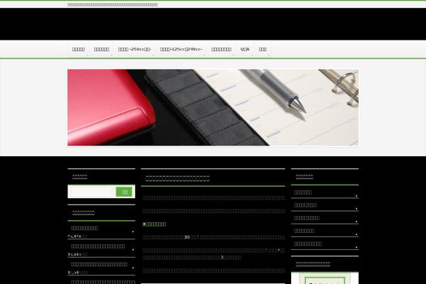 Site using WordPress Popular Posts plugin