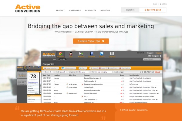 activeconversion.com site used Activeconversion