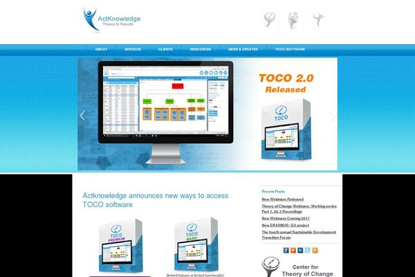 Site using Slideshow plugin