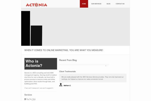 Site using Related Posts by Zemanta plugin