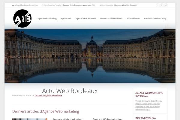 Site using Zoom Image plugin