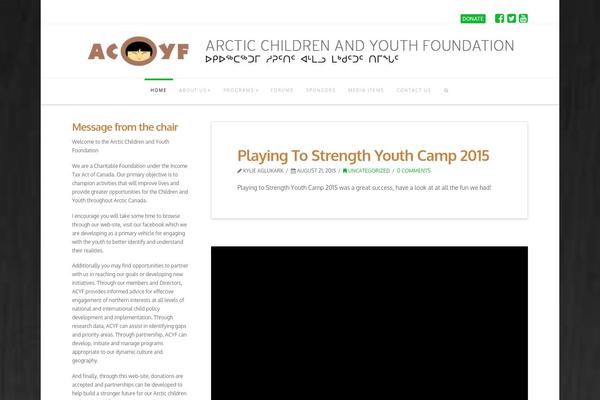 Site using W3 Total Cache plugin