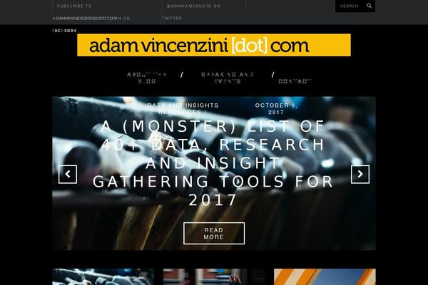 Site using SB Popular Posts Tabbed Widget plugin
