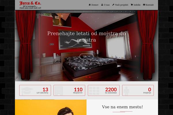 Site using Oldernewer-posts-widget plugin