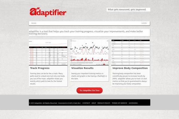 adaptifier theme websites examples