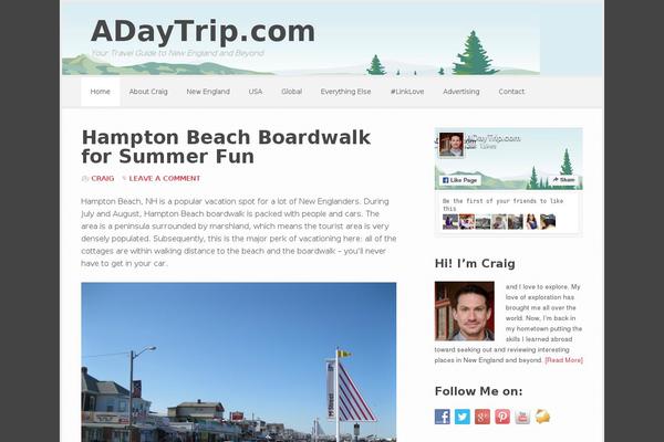 Site using Genesis-favicon-uploader plugin
