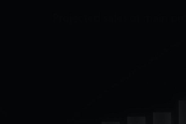 Site using Gdpr plugin