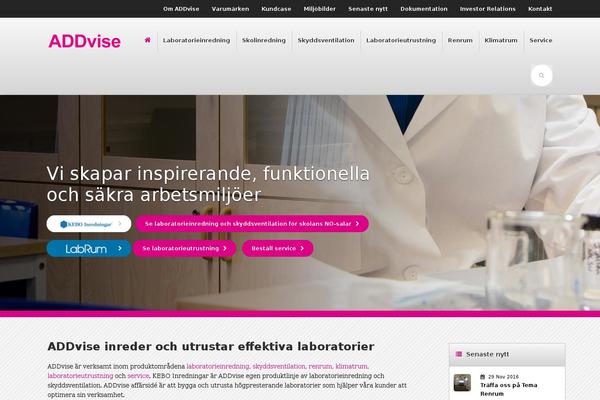Site using Easy FancyBox plugin