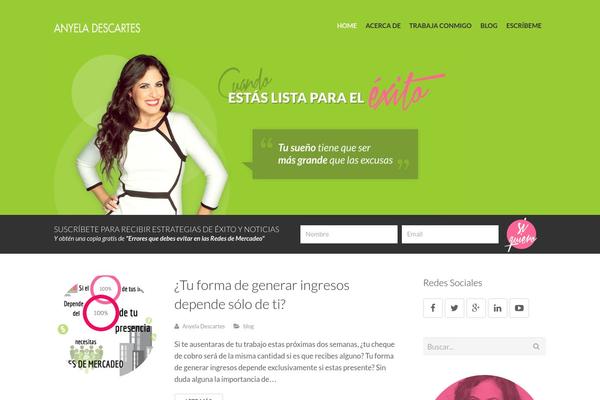 Site using Easy Author Image plugin