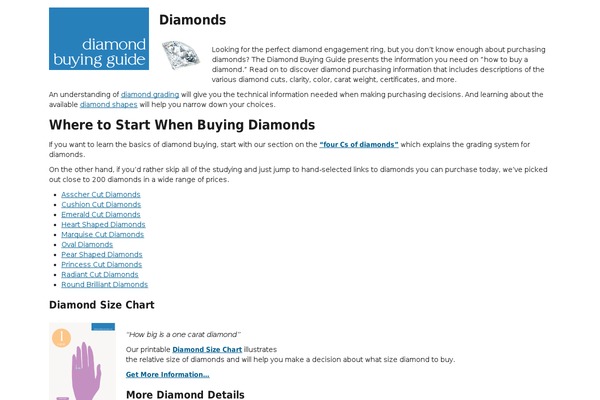 adiamondbuyingguide.net site used Metromobile