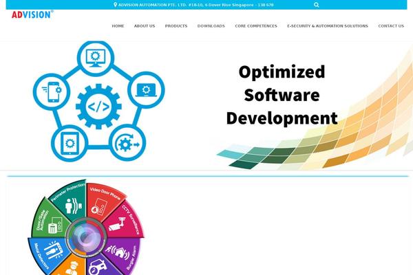 Site using Product Enquiry for WooCommerce plugin