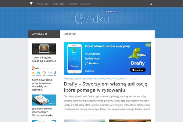 Site using Share-this-image plugin