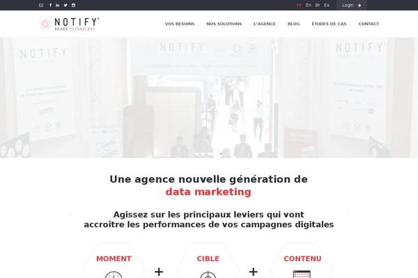 Site using Cookie-notice-bar plugin