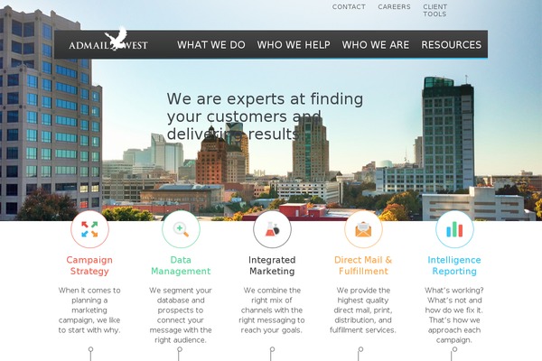 amw theme websites examples