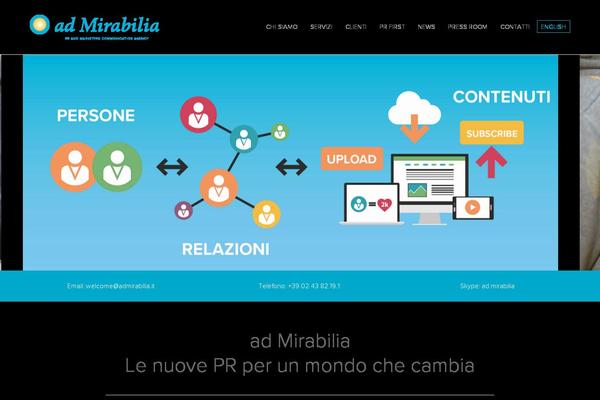 Site using NextGEN Download Gallery plugin