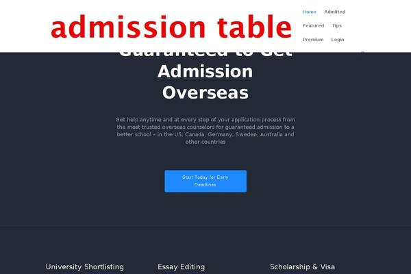 admissiontable.com site used Admissiontable