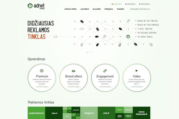 adnetmedia theme websites examples