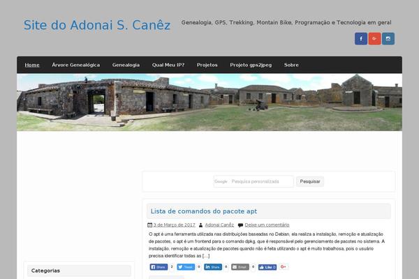 Site using Urvanov-syntax-highlighter plugin