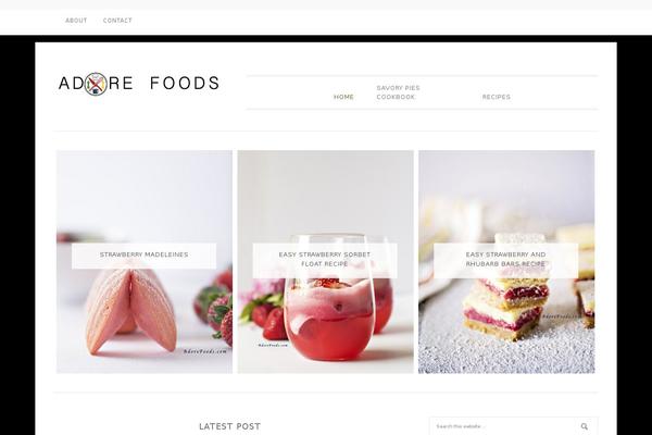 Site using Mediavine-trellis-images plugin