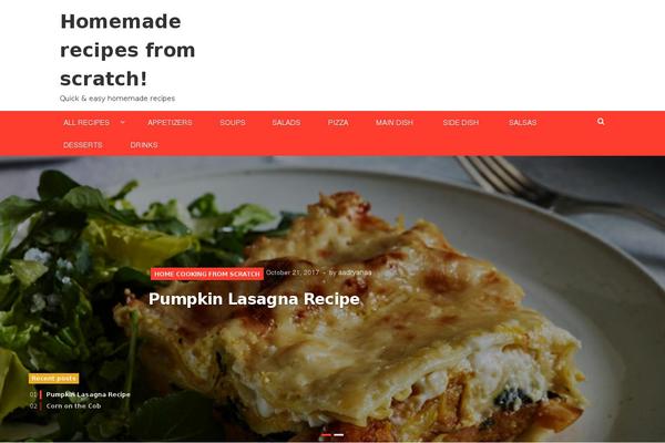 Site using Facebook Like Box plugin