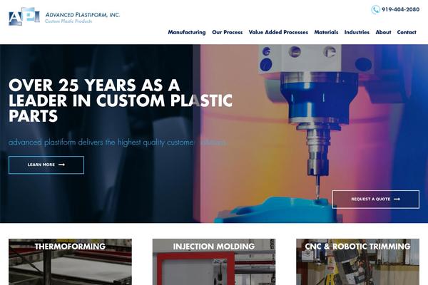 Site using Akismet plugin
