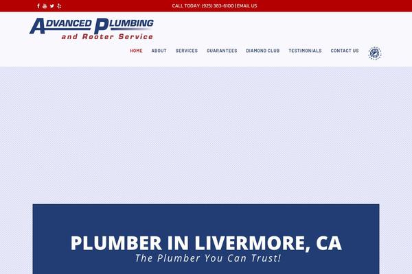 Site using Clearfy plugin
