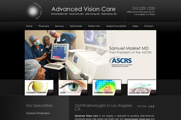 Site using WP Contact Slider plugin