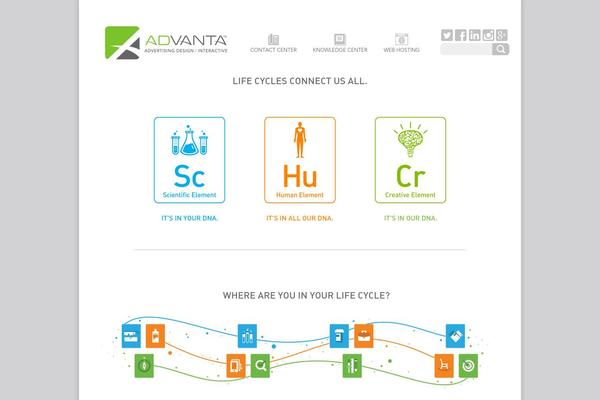 advantadesigngroup.com site used Advanta_theme