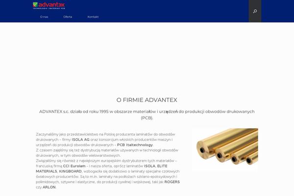 Site using Revolution_slider plugin