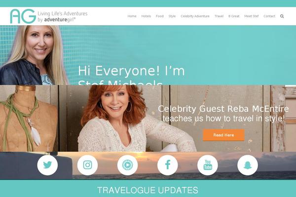 Site using Print-my-blog plugin