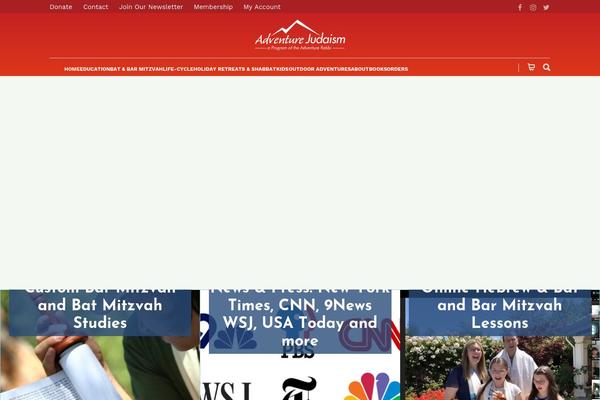 Site using Honeypot plugin