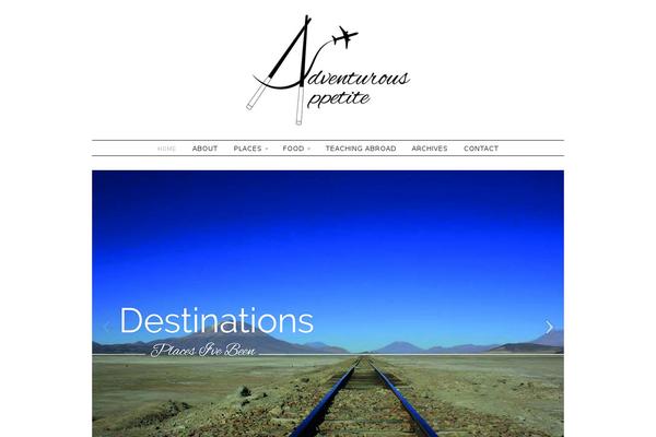 Site using Interactive-world-maps plugin
