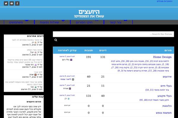 Site using WP Author Box Lite plugin